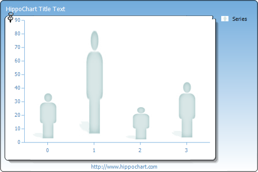 ImageBar Chart - people