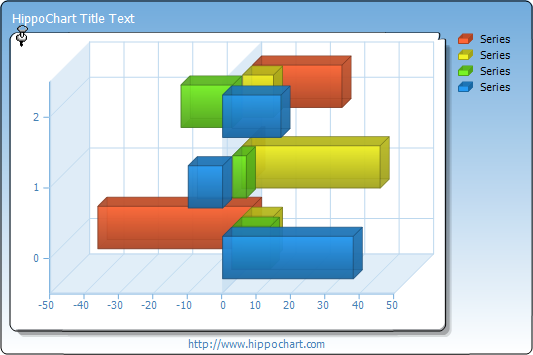 Bar chart - 3D, Gradation, Negative