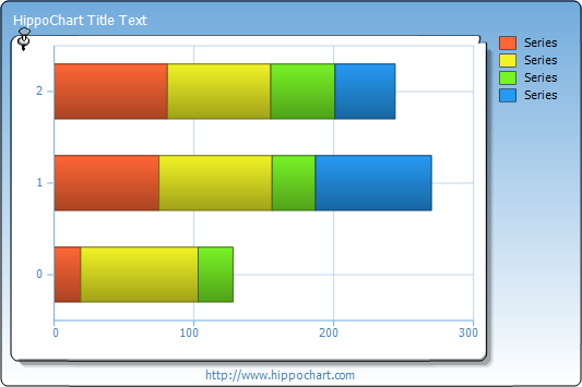 StackedBar chart - gradation, WidthType