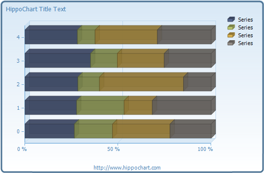 Full Stacked bar chart - simple2, soft 