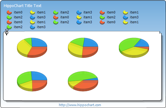 Pie chart - multi series