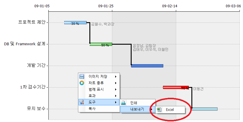 [히포차트 4.2] 엑셀 내보내기 기능 추가 