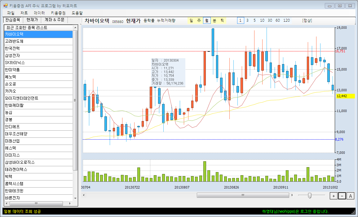키움증권 OpenAPI 로 제작된 실시간 주식 차트 프로그램(2016-11-16 오후 7:55:16)