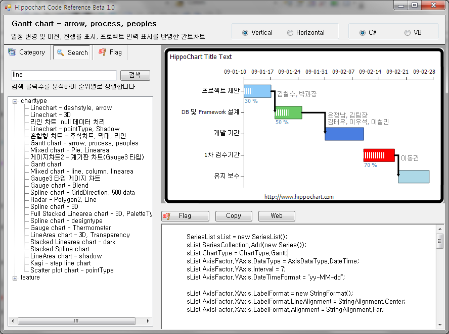 codefied lightdisk utility codefied lightdisk utility
